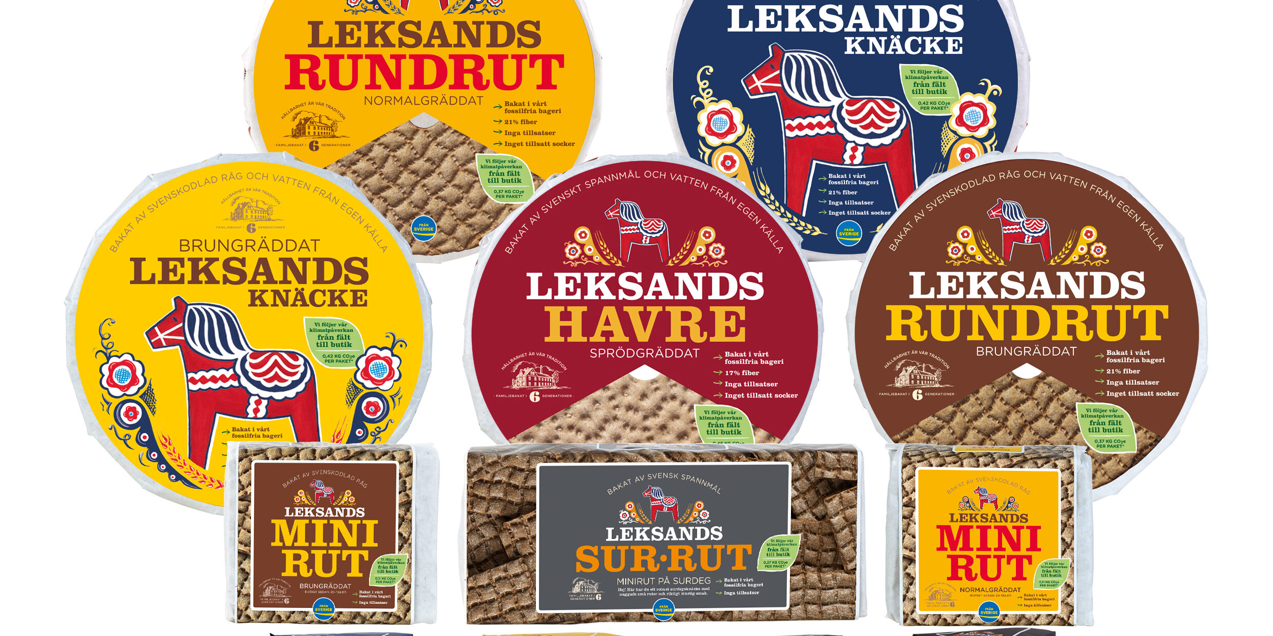 Leksands Knäckebrödar redovisar klimatavtryck på etikett